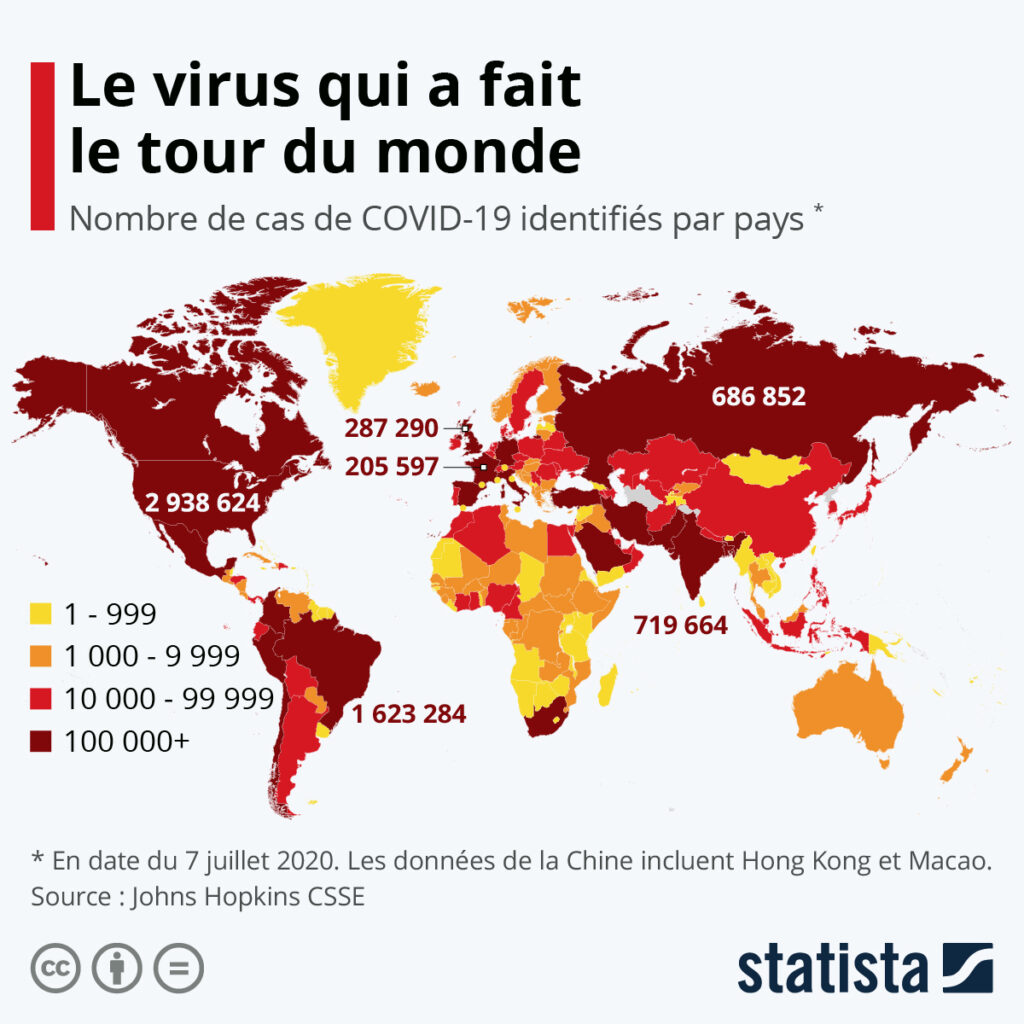 La RDC touche la barre de 3 000 cas de guérison 1