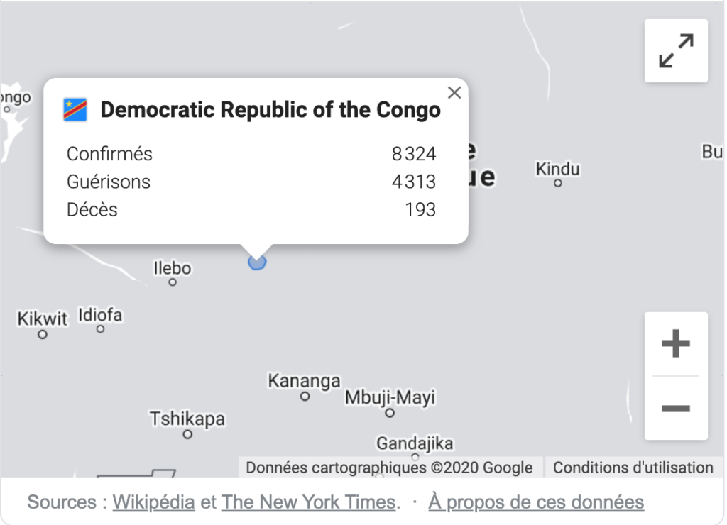 Les chiffres de Covid19 en RDC et dans le monde 2