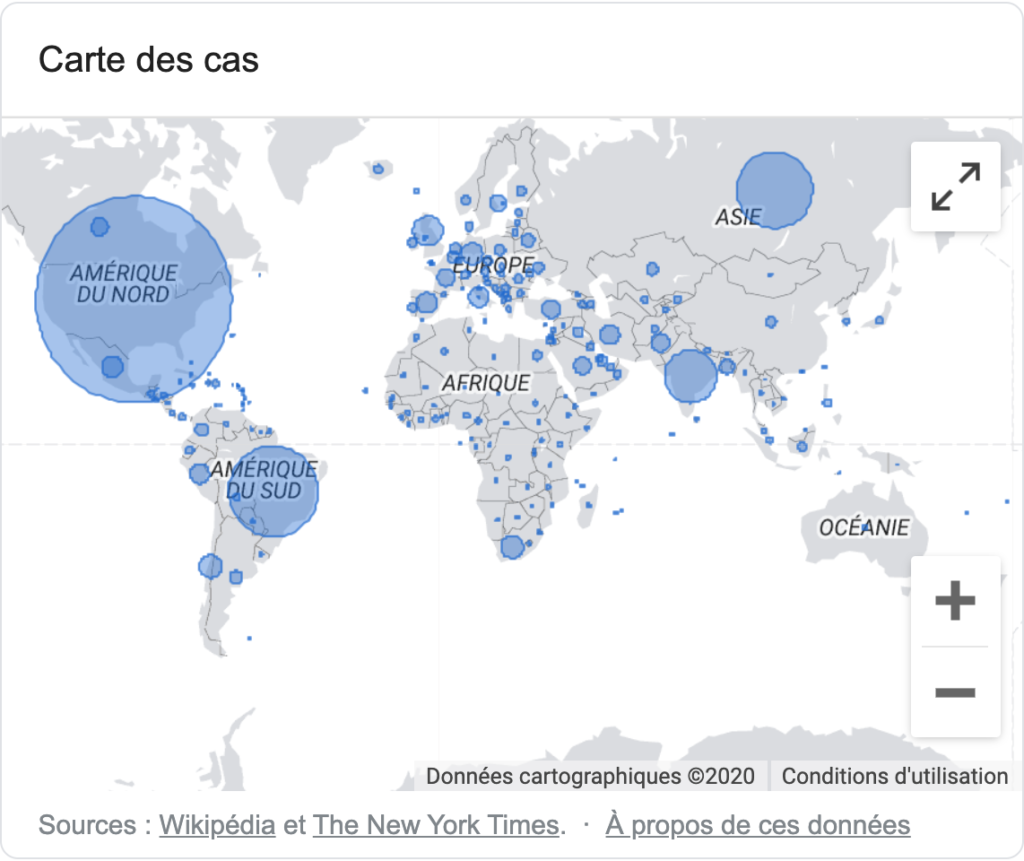 Les chiffres de Covid19 en RDC et dans le monde 1