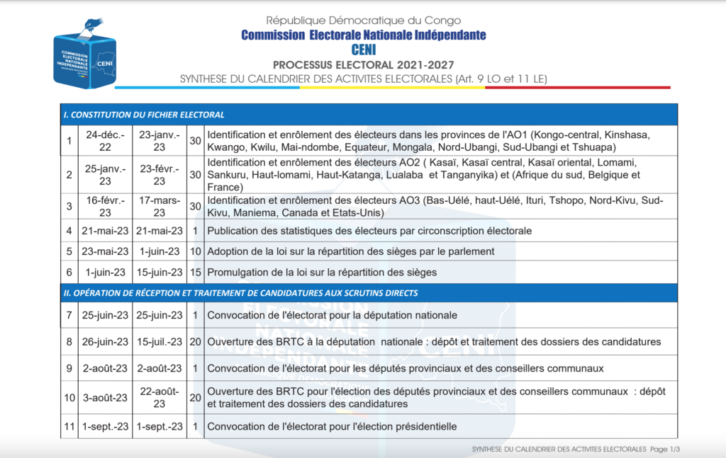 La RDC publie sont très officiel calendrier électoral. 2