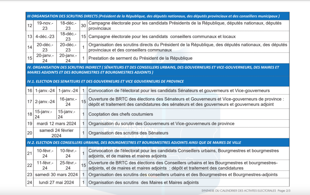 La RDC publie sont très officiel calendrier électoral. 3