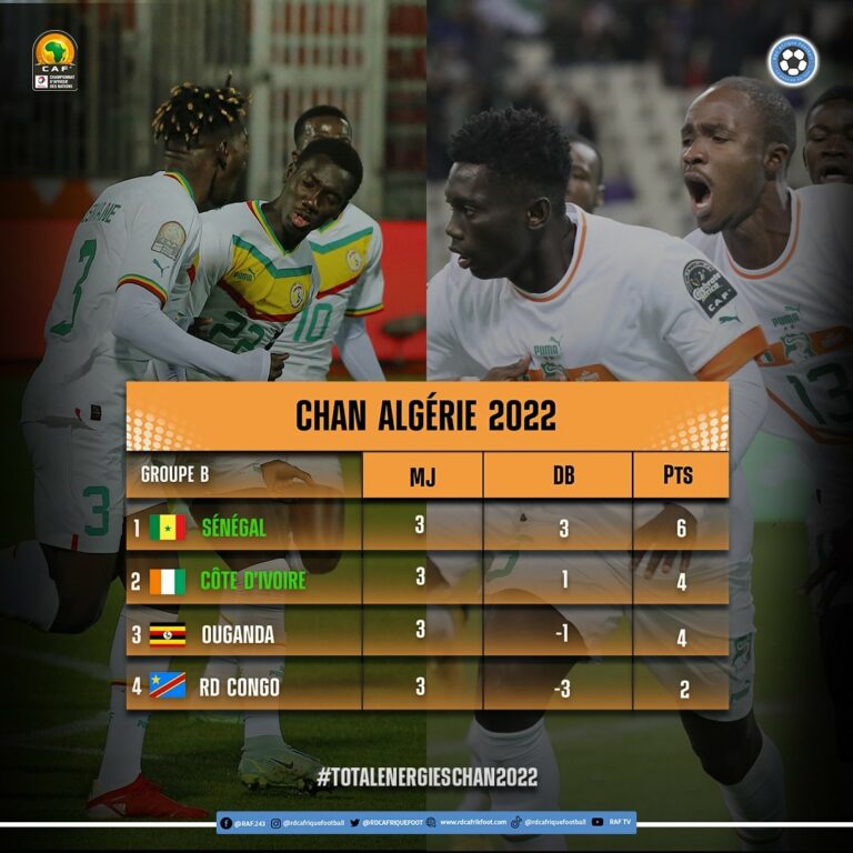 327079892_1274957916414794_1236939890447409444_n E-Journal Kinshasa - Actualités, informations générales, divertissement et détente 137