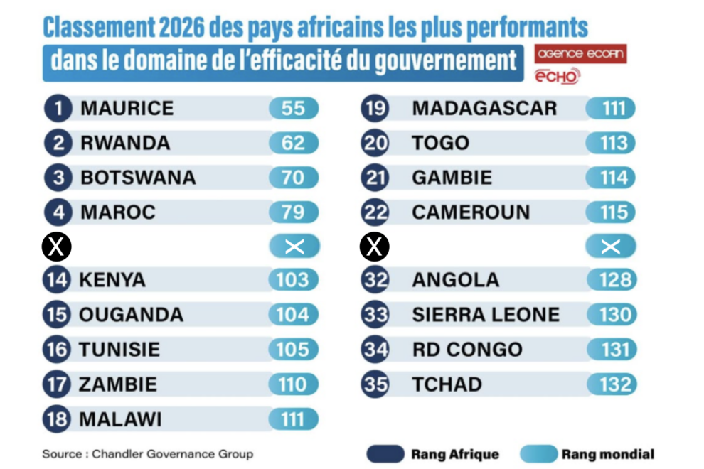 E-Journal Kinshasa - Actualités, informations générales, divertissement et détente 3