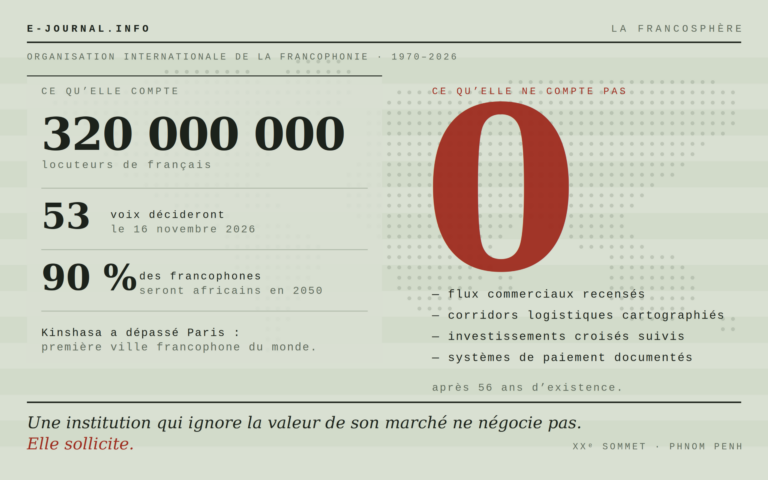 E-Journal Kinshasa - Actualités, informations générales, divertissement et détente 137