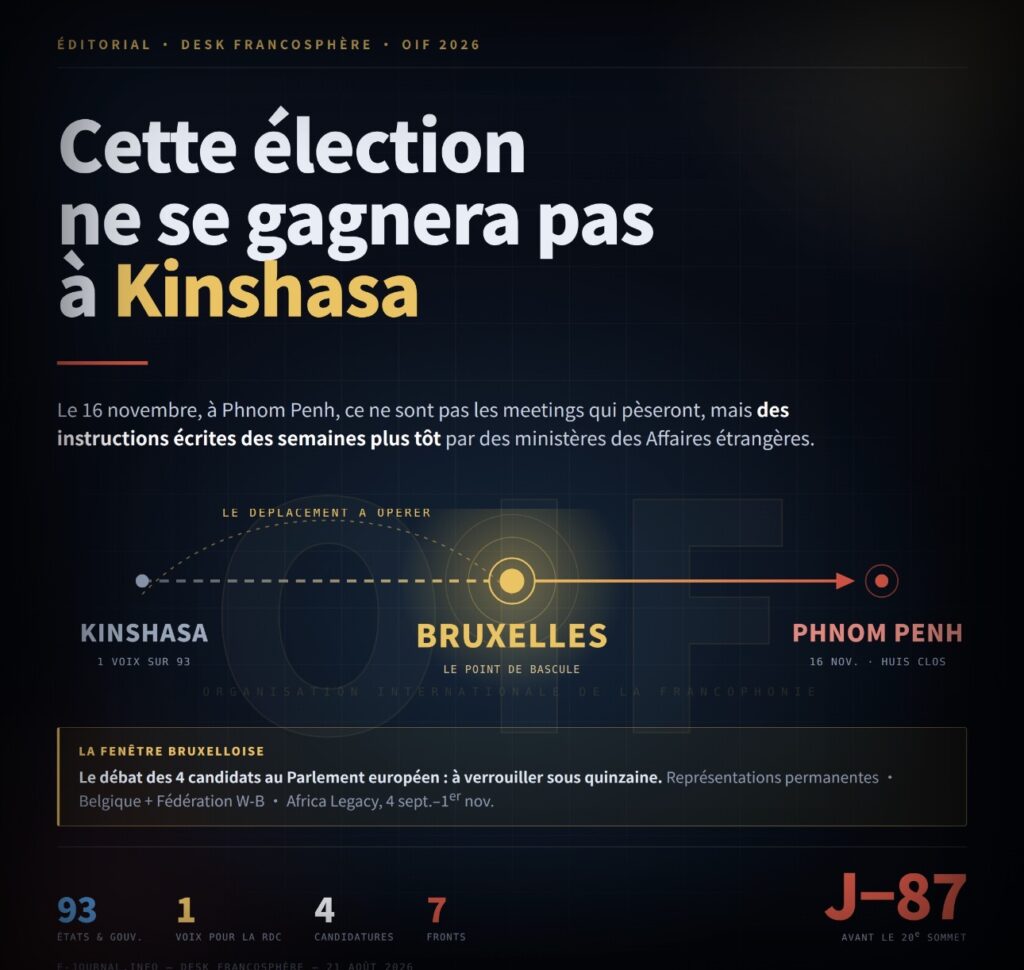 Cette élection ne se gagnera pas à Kinshasa 1